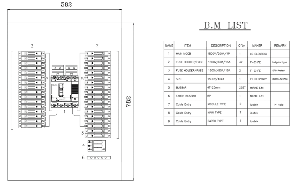 DC1500V 16CH